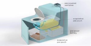 A toilet that evaporates waste