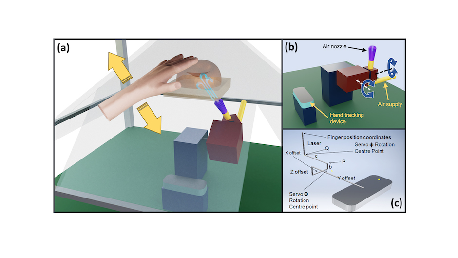 hologram you can touch